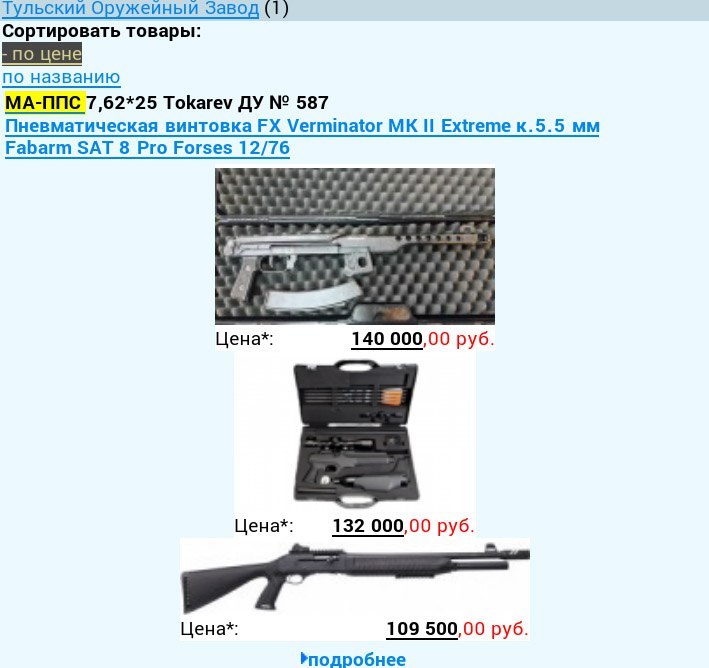 Guarded submachine gun Sudayev - Weapon, civilian weapons, PPP, Ppsh, Overview, Longpost