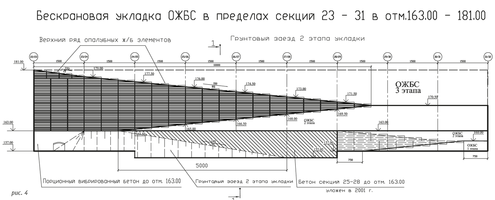 Ordered: build! - Bureyskaya HPP, Hydroelectric power station, Amur region, , Design, Tag, , Longpost