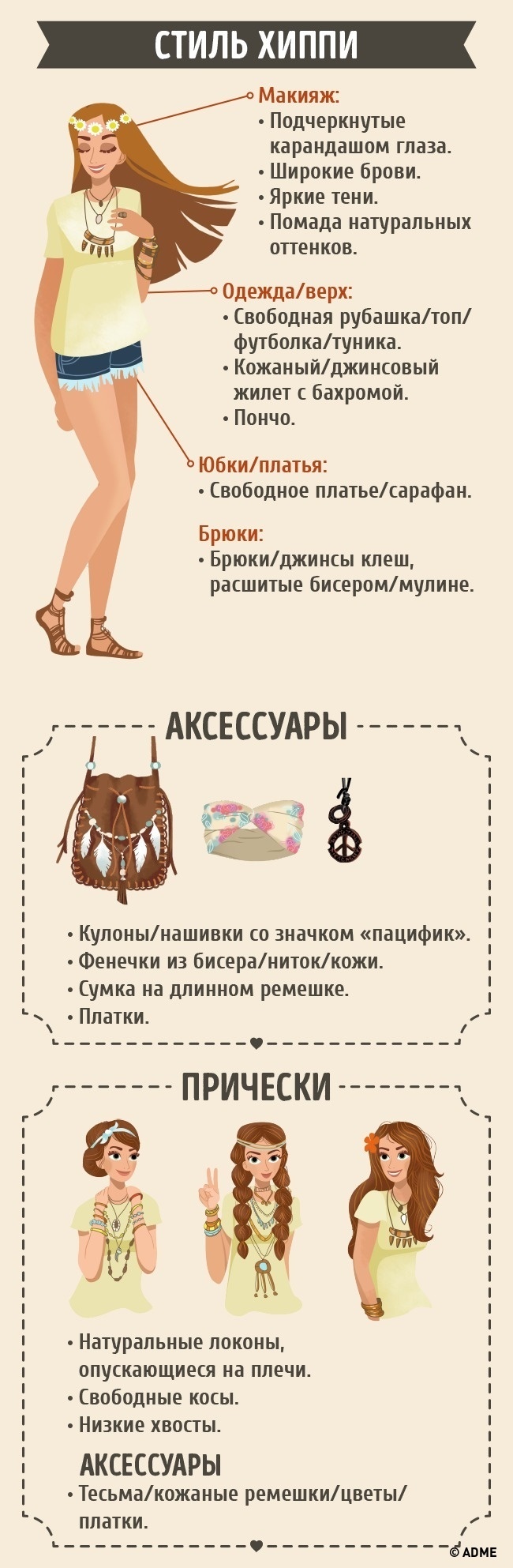 Clothing style guide - Fashion, Guide, ADME, Cloth, Girls, Style, Longpost