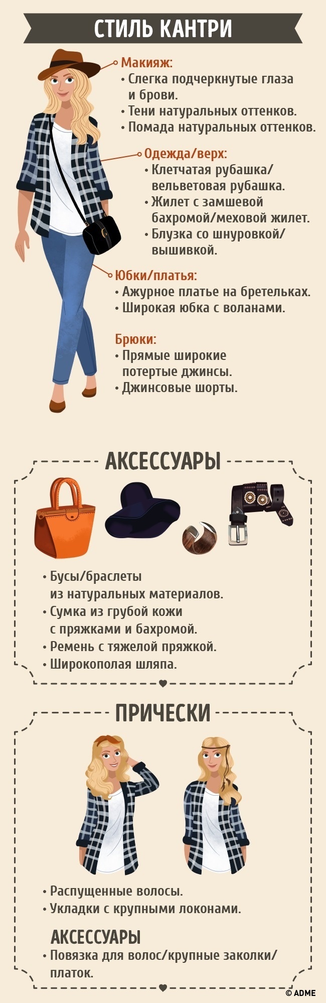 Clothing style guide - Fashion, Guide, ADME, Cloth, Girls, Style, Longpost