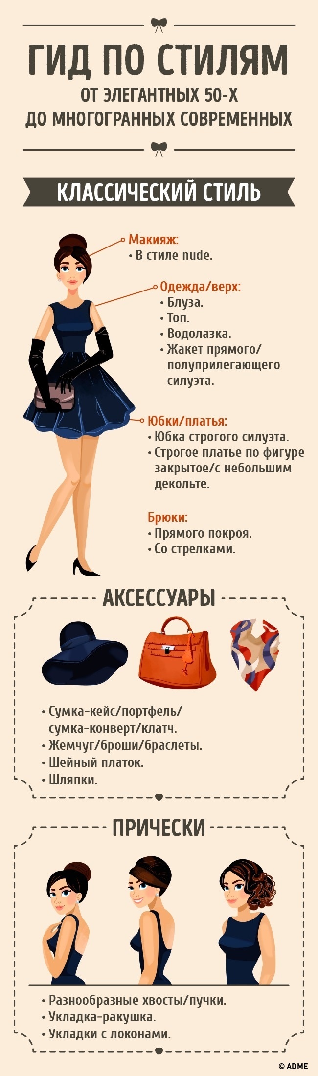 Clothing style guide - Fashion, Guide, ADME, Cloth, Girls, Style, Longpost