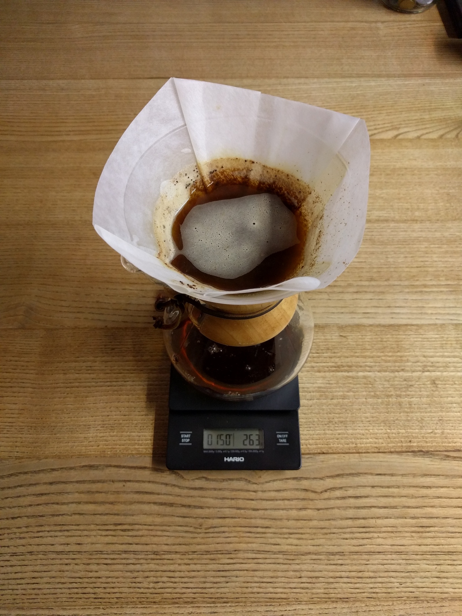 Правильный кофе | Пикабу