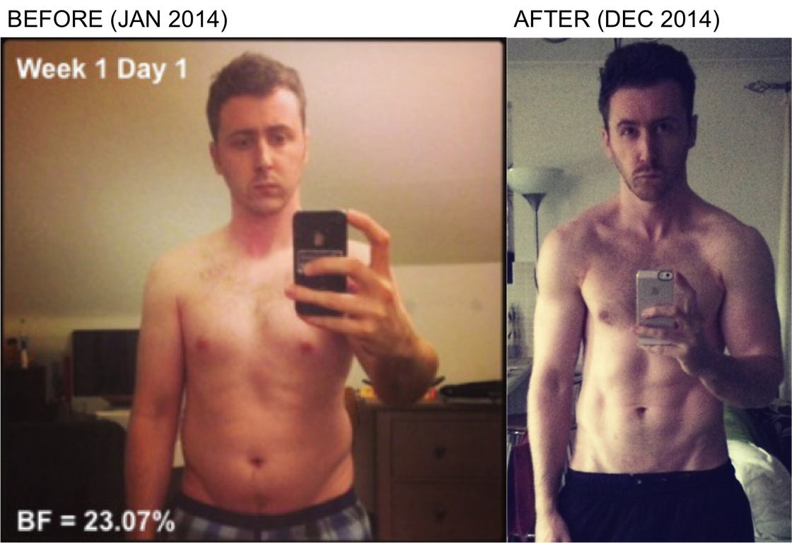 How I gained 18 kg of muscle mass in 11 months (continued) - My, Thickening, Typed, Longpost