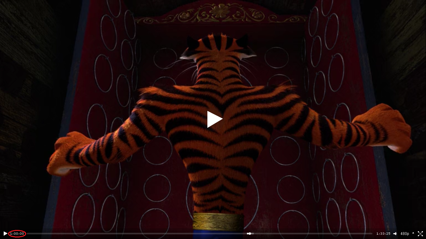 An interesting coincidence - My, Madagascar 3, Hoop, Coincidence, 