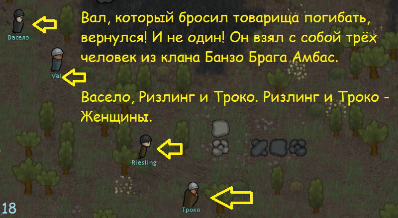 Новые люди. - Моё, Rimworld, Игры, Длиннопост