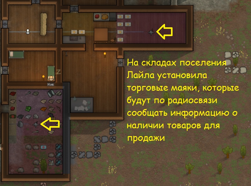 Кровь, огонь, металл и мясо - Моё, Rimworld, Игры, Длиннопост