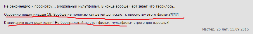 Отзывы о мультфильме Полный расколбас - Полный расколбас, Отзыв