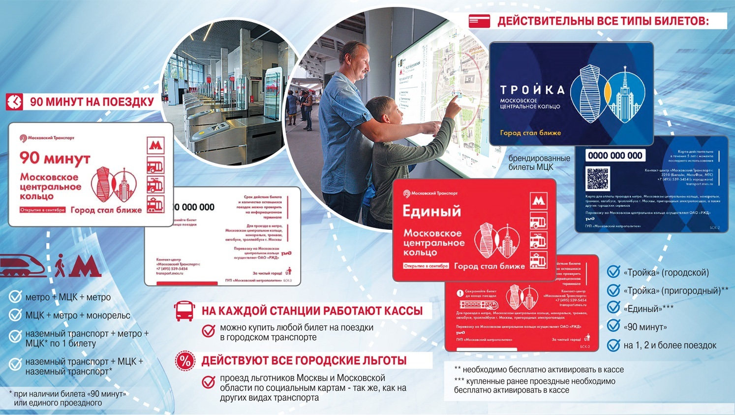 МКЖД | Пикабу