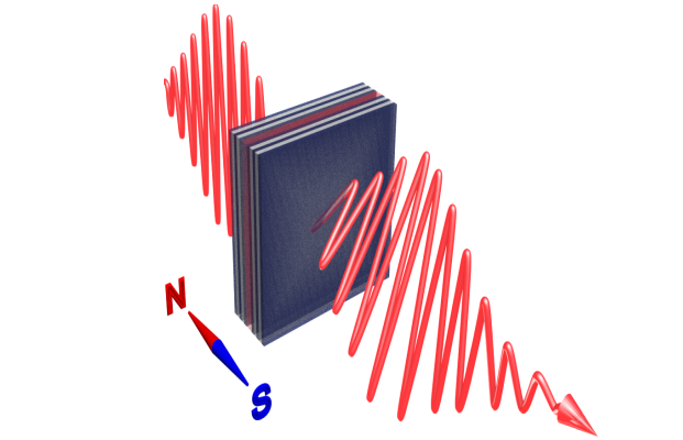 Russian physicists have learned to polarize light very quickly - Physics, MSU, Research, Lcd, Residential complex