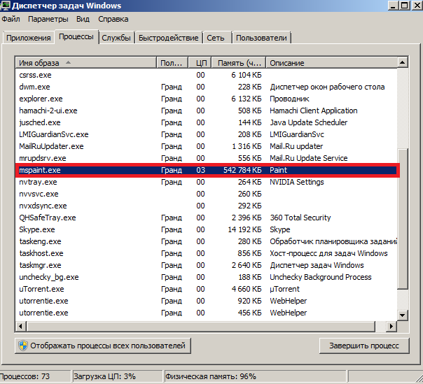 Думаешь ты видел всё? А ты видел, что обычный Paint столько жрёт? - Моё, Paint, Windows, Microsoft, Диспетчер задач