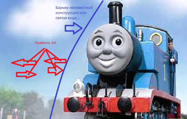 Locomotives are lucky: - Rule 34, Thomas the Tank Engine, My