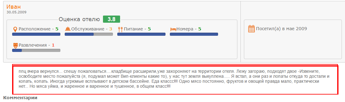 Отель на троечку,но кормят хорошо - Интернет, Скриншот, Отель, Отзыв, На заметку, Туристический форум, Кладбище, Еда, Форум