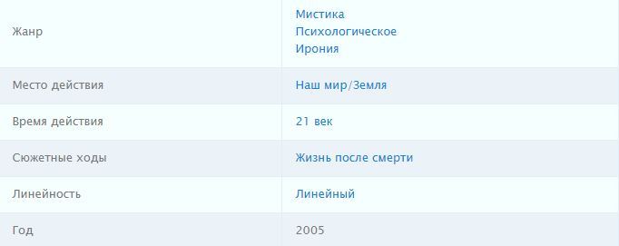 Любителям аудиокниг, этот пост №12 для Вас. Модель для сборки. - Аудиокниги, Фантастика, Мдс, Книги, Длиннопост