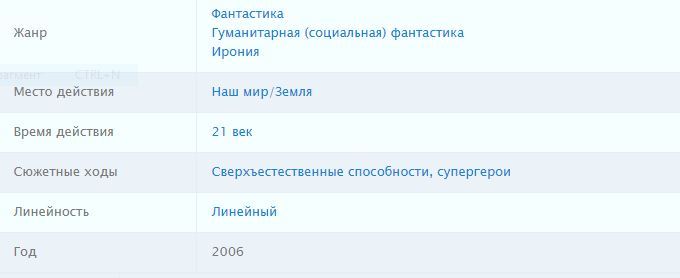 Любителям аудиокниг, этот пост №12 для Вас. Модель для сборки. - Аудиокниги, Фантастика, Мдс, Книги, Длиннопост