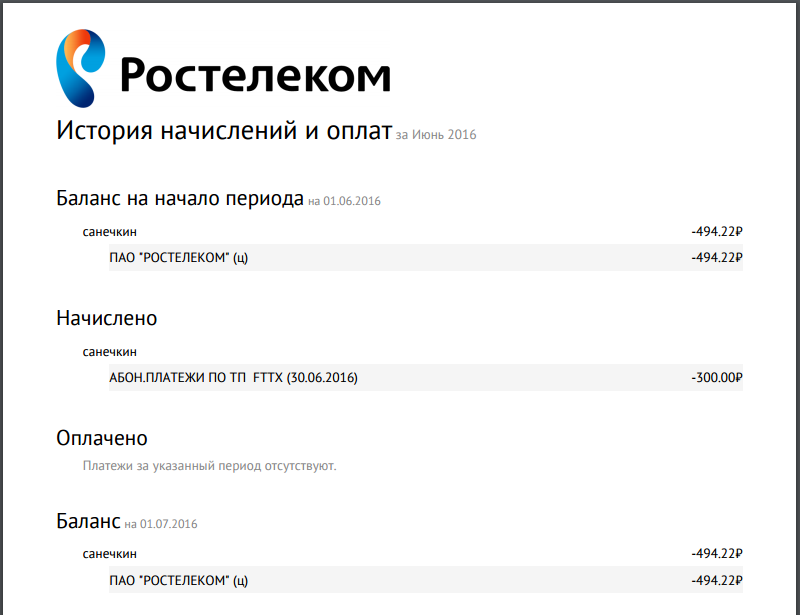 Rostelecom - Rostelecom, Balance, Internet