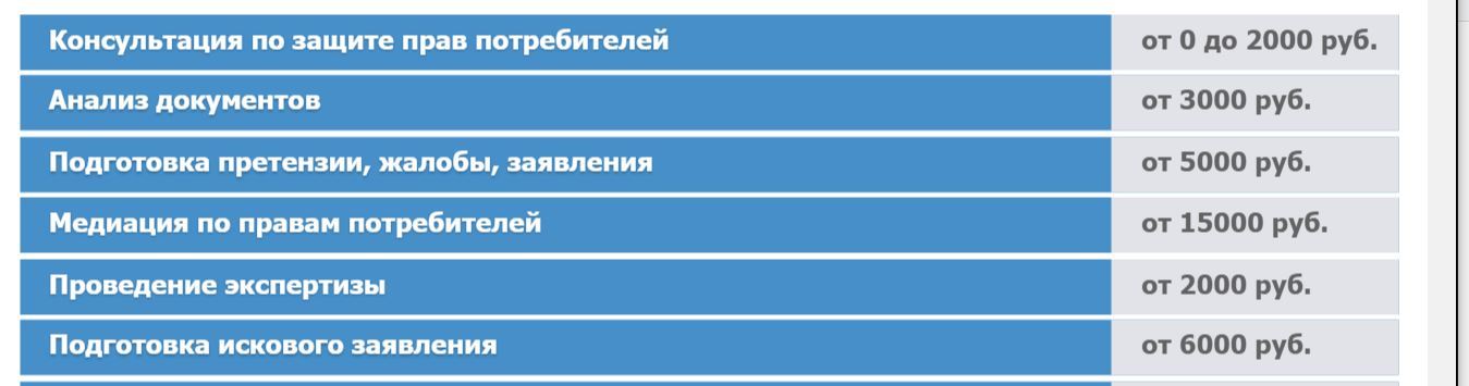 Минутка потребительского экстремизма. Как нам помогают... - Моё, Юристы, Обман, Обмен, Возврат