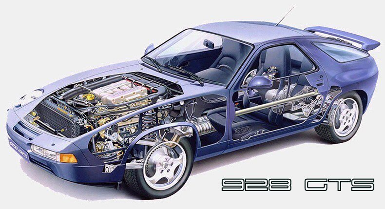 History of Shark of the German car industry - Porsche 928 - Story, Auto, Porsche, , Sports car, Shark, Failure, Longpost, Tag