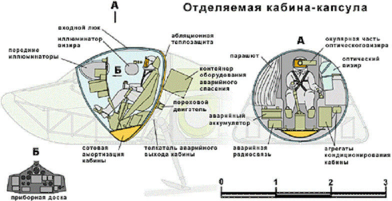 Космическая Спираль - Авиация, История, Космос, Видео, Длиннопост