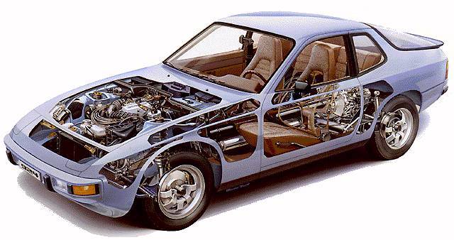 Porsche 924 -     