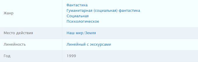 Любителям аудиокниг, этот пост №13 для Вас. Модель для сборки. - Аудиокниги, Фантастика, Мдс, Книги, Длиннопост