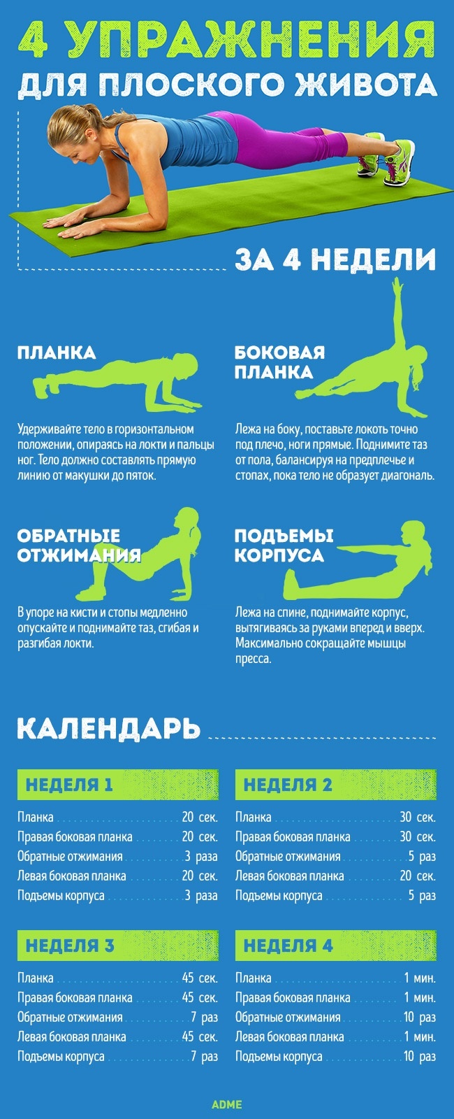 4 упражнения для плоского живота