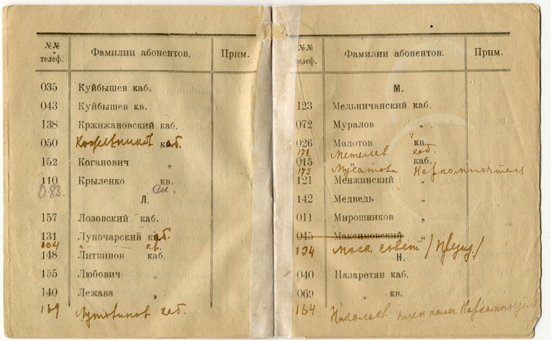 Большая телефонная книга Москвы
