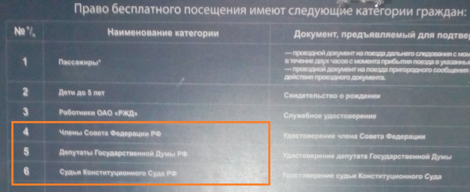 It would seem that the usual announcement in the station toilet ... - My, Toilet, Deputies, Council of the Federation, constitutional Court, Paveletsky Railway Station