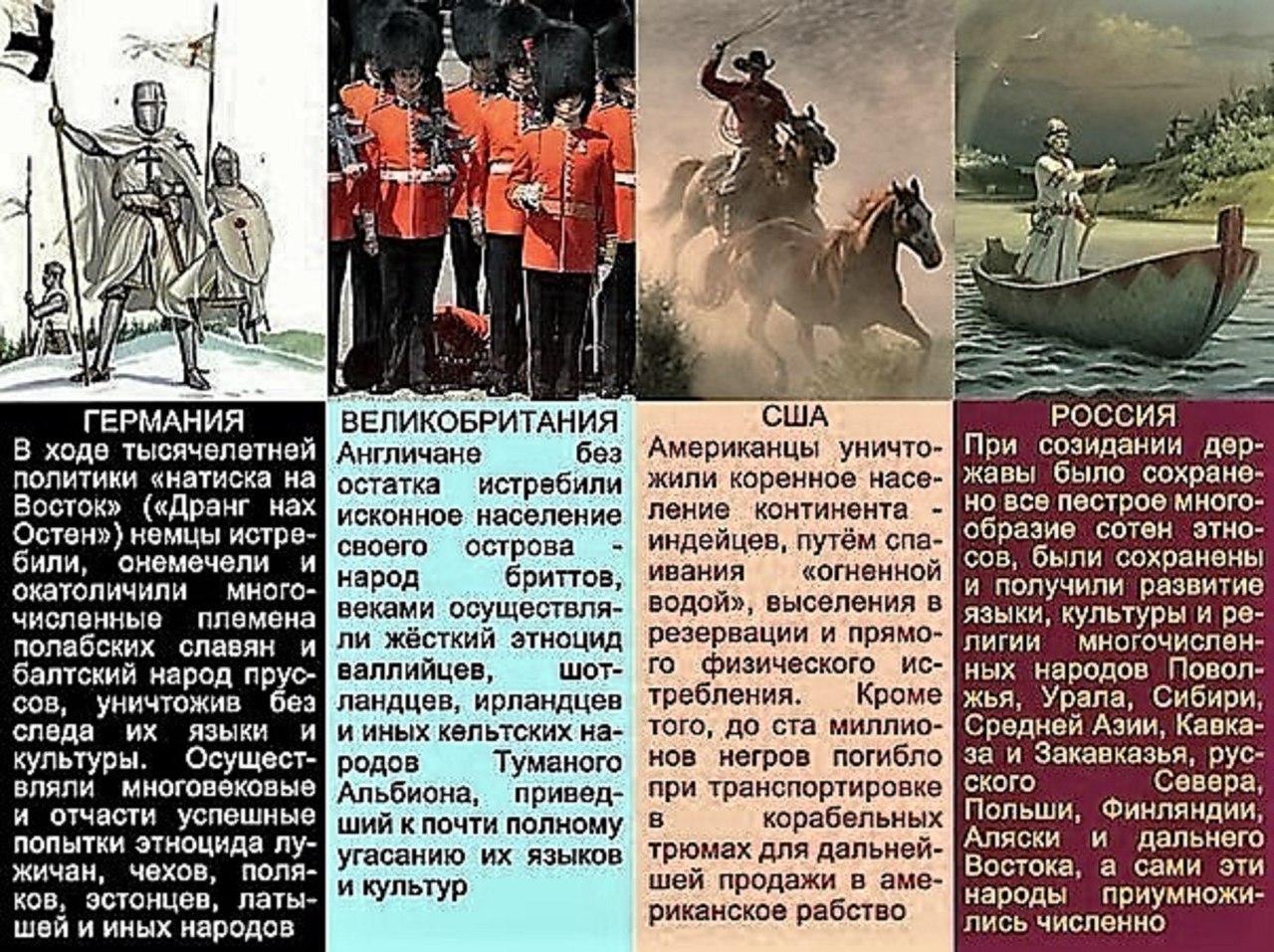 Как такой народ называется в немецких легендах. Стих американца о России. Культура полабских славян. Славяне в США. Американцы и славяне.