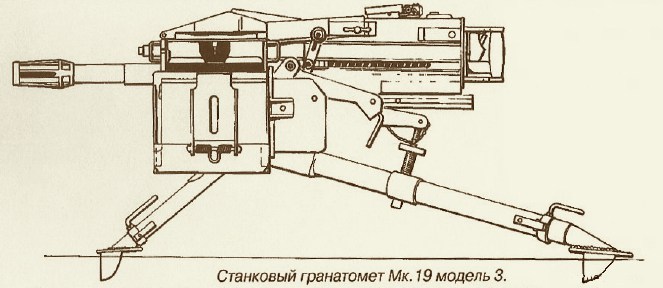 Automatic grenade launcher Mk19 (USA) - Weapon, Grenade launcher, , Longpost