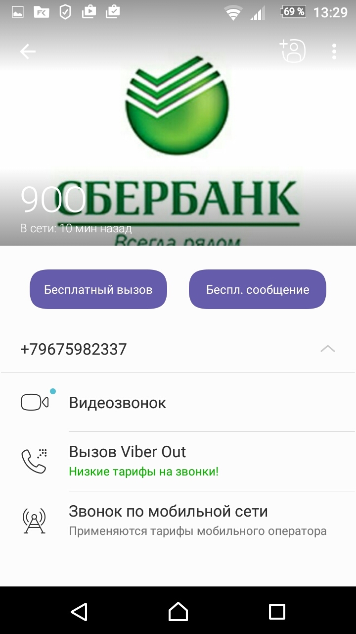 Attention scammers! - My, Internet Scammers, Divorce for money, Sberbank, Longpost