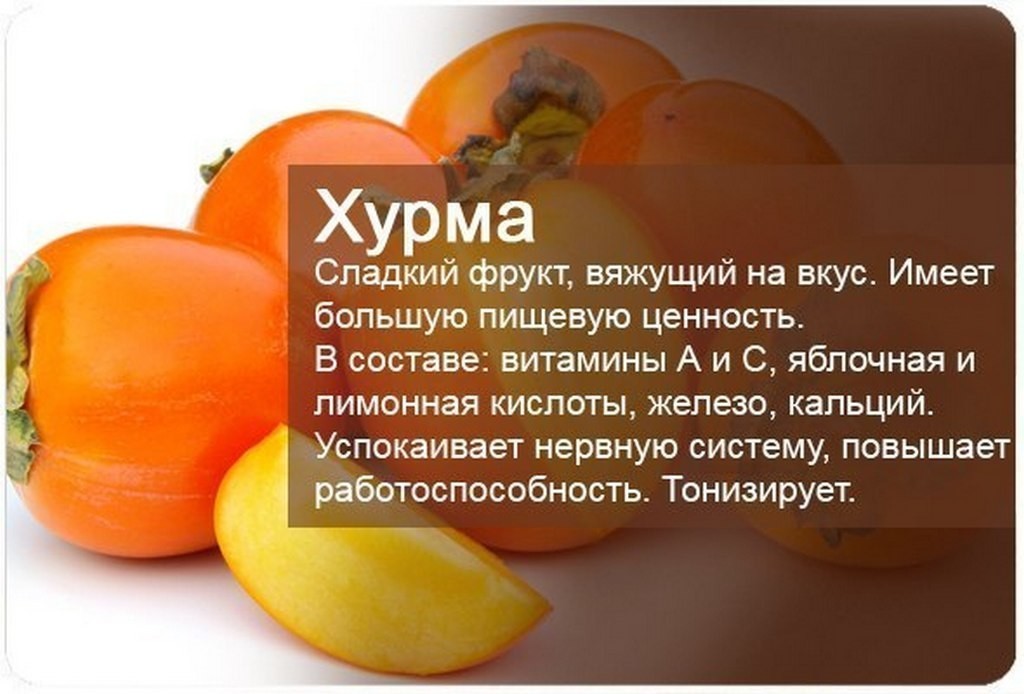 Persimmon - Useful, 