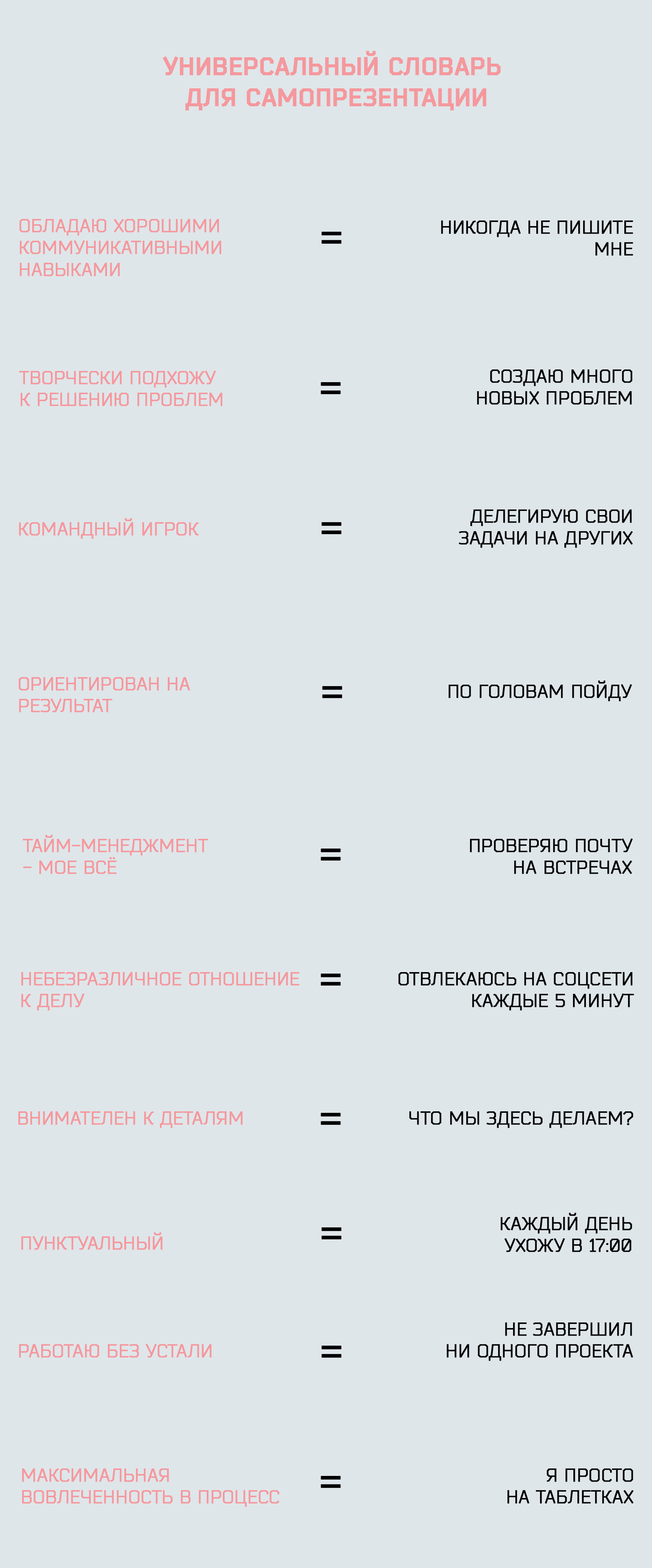 Словарь для самопрезентации | Пикабу