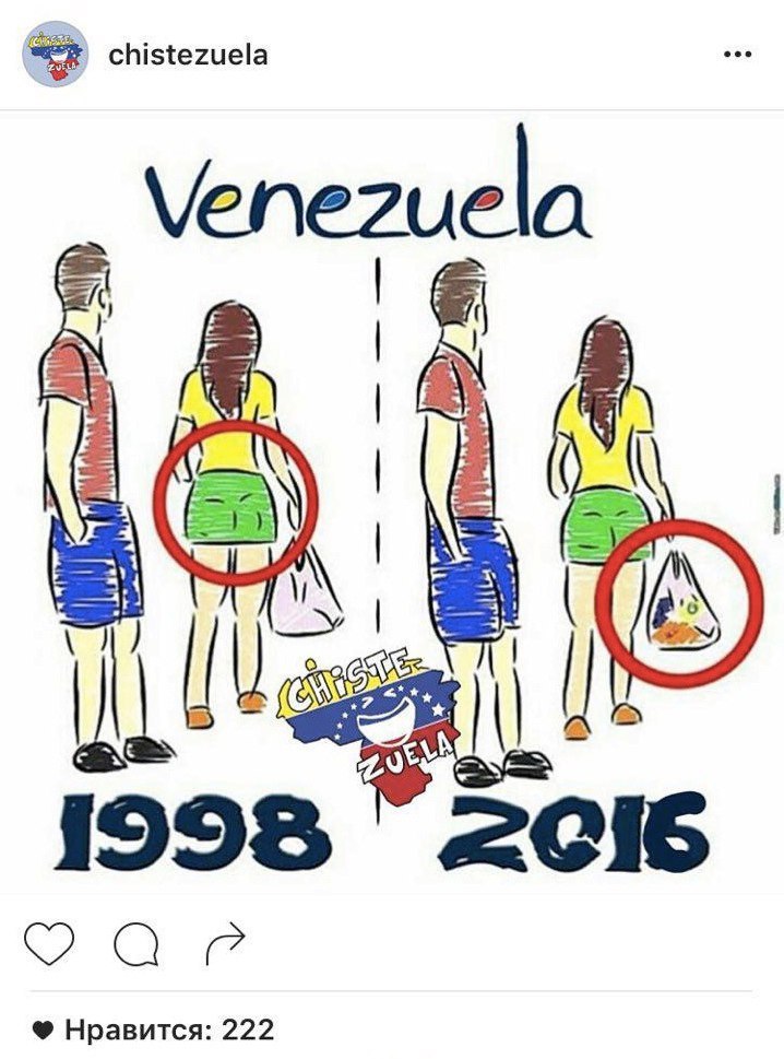 Life under real socialism - Venezuela, Socialism