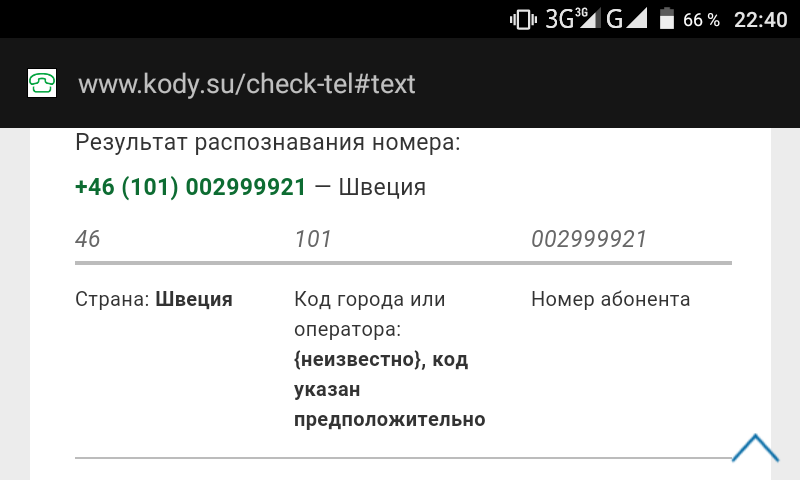 У меня один вопрос - как? - Моё, Звонок, Неожиданно, Швеция, Номер телефона