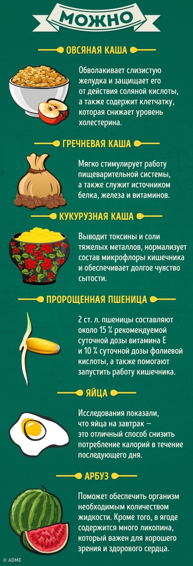 20 продуктов, которые можно и нельзя есть натощак - Еда, Натощак, Польза, ADME, Совет, Длиннопост