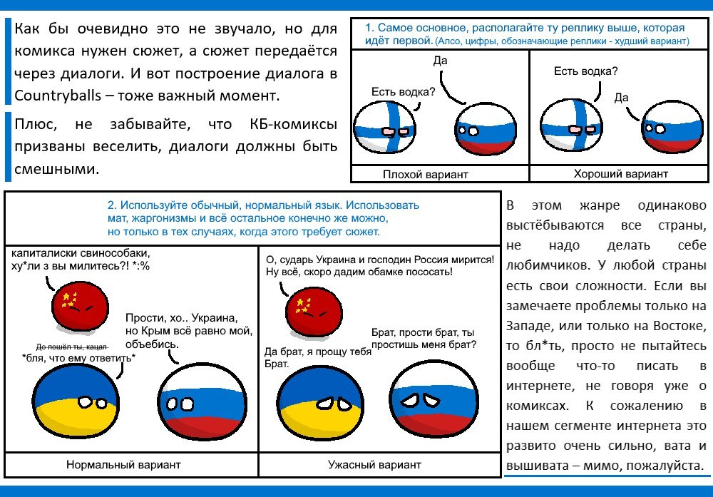 Drawing Countryballs according to the canons. - Countryballs, Canon, Education, Comics, Paint, Longpost