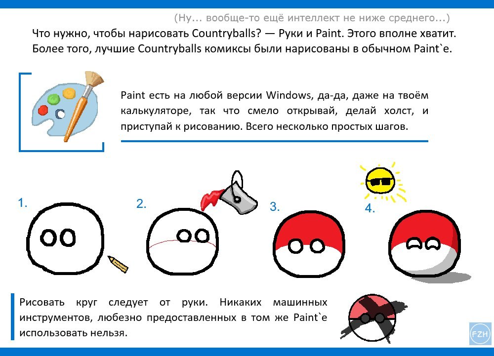 Drawing Countryballs according to the canons. - Countryballs, Canon, Education, Comics, Paint, Longpost