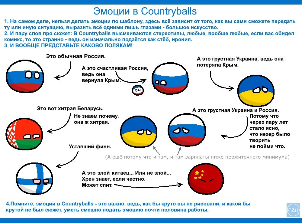 Как рисовать countryballs