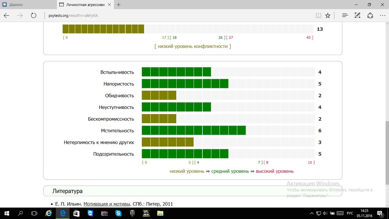 Курсовая Работа На Тему Агрессия