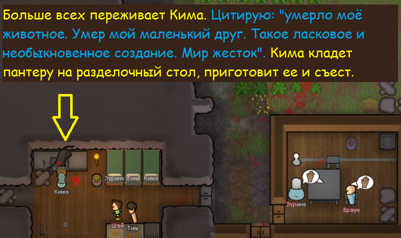 Бывший муж Кимы - Моё, Игры, Rimworld, Длиннопост