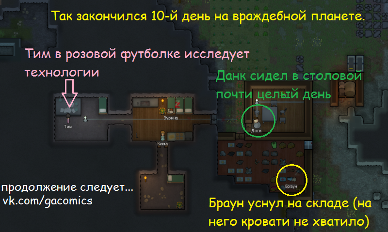 Бывший муж Кимы - Моё, Игры, Rimworld, Длиннопост