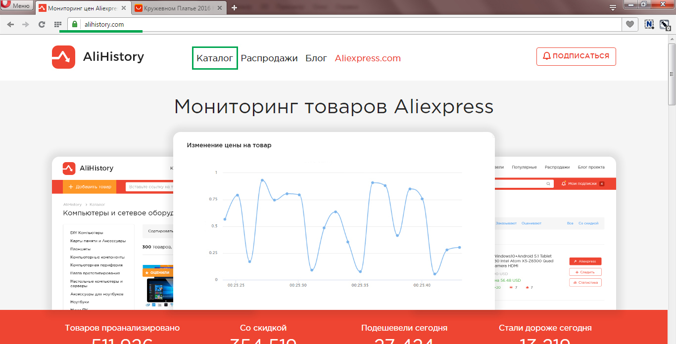 Отслеживание цен. Отслеживание цены на АЛИЭКСПРЕСС. Динамика цен на АЛИЭКСПРЕСС. ALIEXPRESS поиск похожих товаров. Изменение цен на АЛИЭКСПРЕСС.
