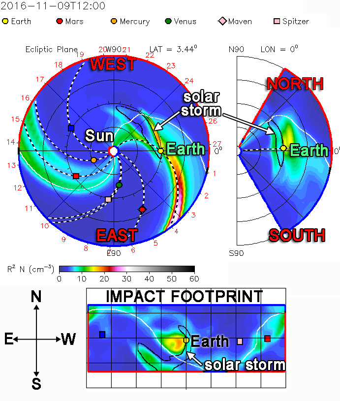 Solar storm - The sun, Storm