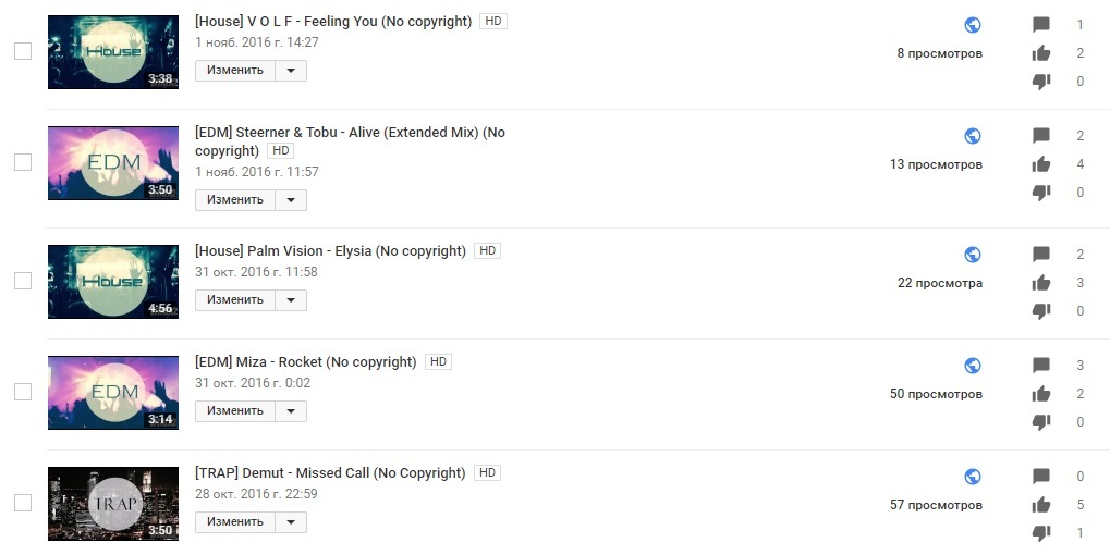 Музыка для YouTube, которую можно использовать в своих видео (влоги, распаковки и т.д.) - Моё, Музыка, YouTube, Тег, Авторских, Прав, No, Авторские права, Music, Правота