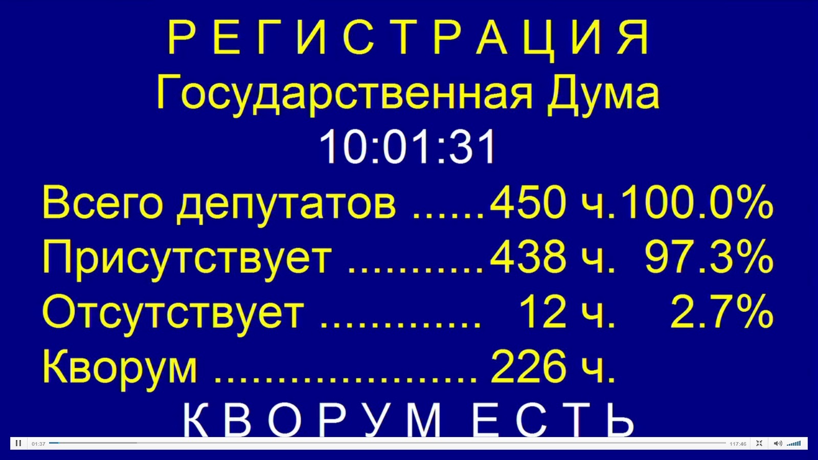 Народные труженики - Госдума, Россия, Работа мечты, Работа, Длиннопост, Политика