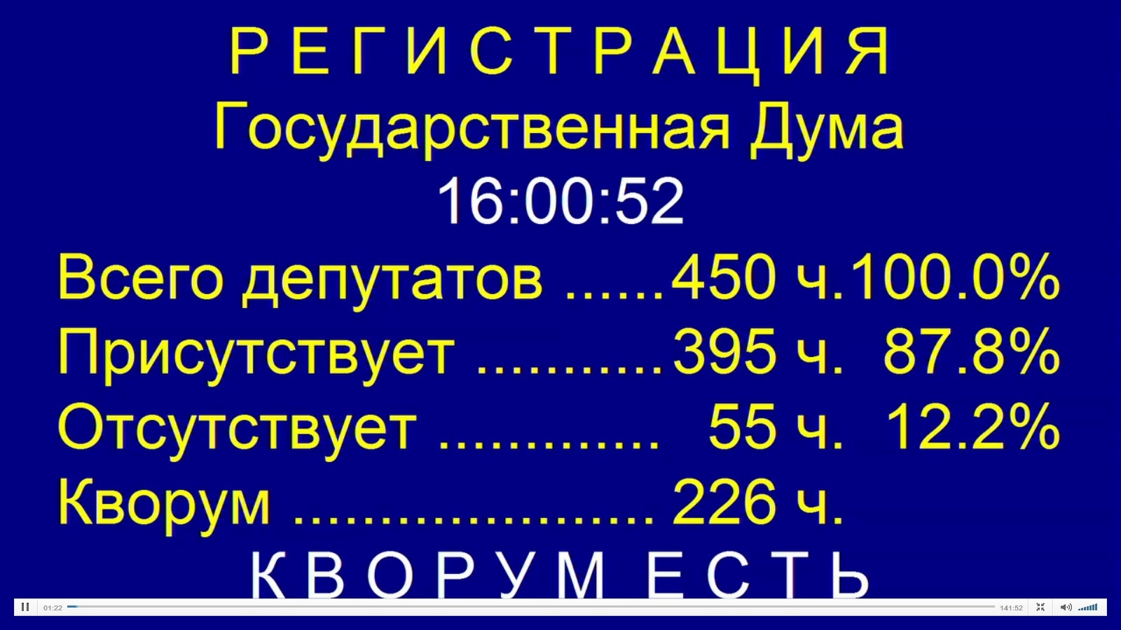 People's workers - State Duma, Russia, Работа мечты, Work, Longpost, Politics