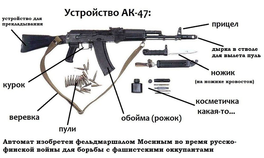 Солдаты (телесериал) — Википедия