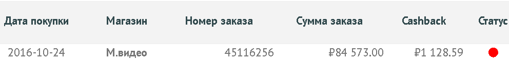 О том как кидает Cashback.ru и работа с отзывами. - Моё, Кэшбэк, Отзыв, Мвидео, Удивление, Жалоба