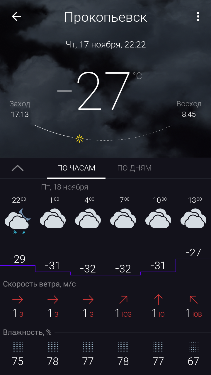 Winter is coming... sooo close... - My, Kemerovo region - Kuzbass, Weather, My