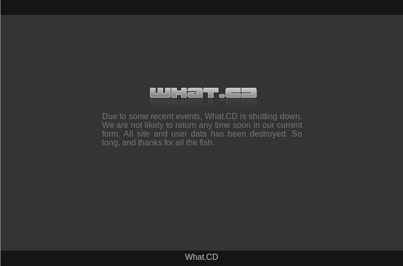 What.CD. R.I.P. - Tracker, Copyright
